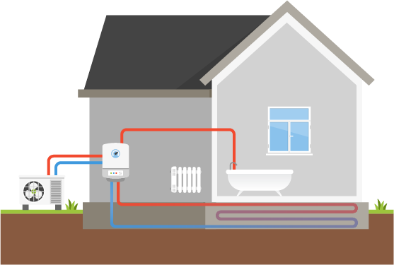 Air source heat pumps