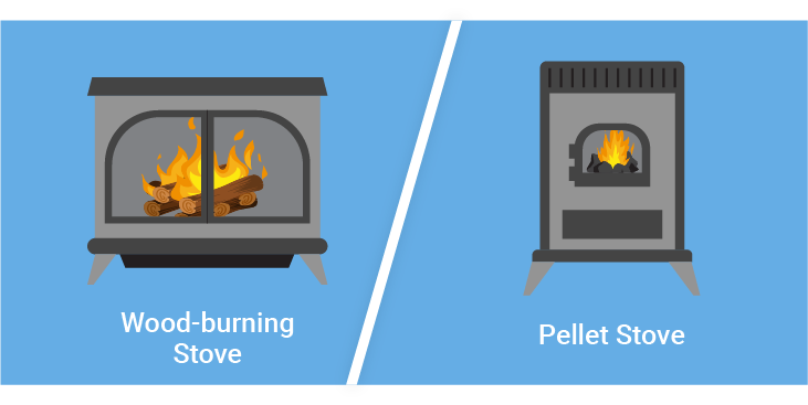 Wood burning and pellet stoves